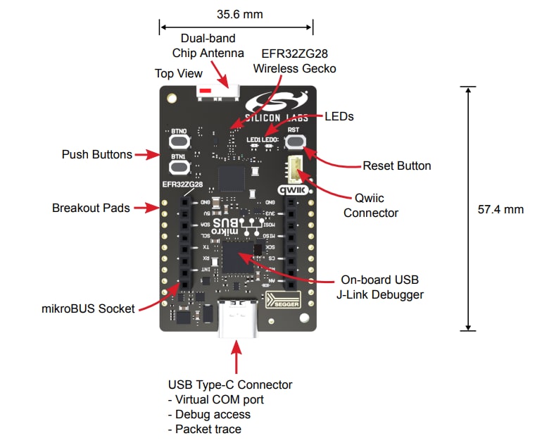 Silicon Labs Kit d'exploration sans fil xG28 pour Amazon Sidewalk